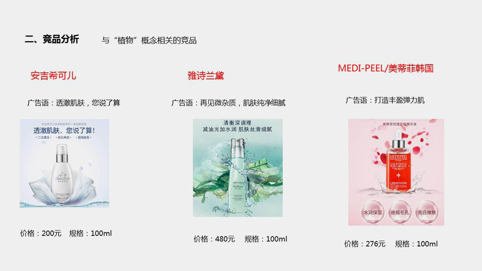 品牌全案策劃包括哪些內容？