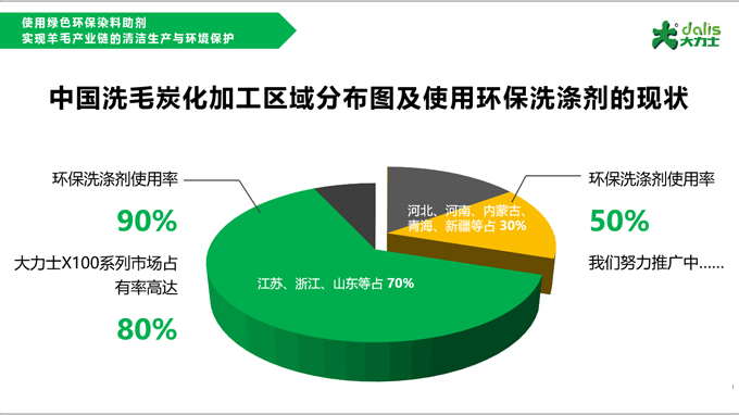 杭州視覺(jué)設(shè)計(jì)公司的設(shè)計(jì)重點(diǎn)是什么