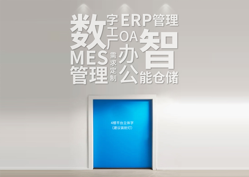 簽約浙江翌星包裝科技有限公司文化墻策劃&設計！